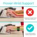 Vive Wrist Wraps for Carpal Tunnel - Pain Relief & Support Brace for Left/Right Hand - Compression Band for Arthritis Typing Sports & Work - Buy Online on GoSupps.com