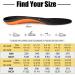 Orthopedic Insoles for Flat Feet & Plantar Fasciitis - Shock Absorbent Full Length Inserts for Men & Women (EU38-39 25cm) - Relieve Foot Pain - Buy Online on GoSupps.com