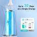 COSLUS Water Dental Flosser - Portable Oral Irrigator with 4 Modes and 4 Jet Tips - Buy Online on GoSupps.com