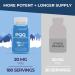 LongLifeNutri PQQ 20mg - 180 Vegetarian Capsules Pyrroloquinoline Quinone 6-Month Supply Supplement for Daily Energy & Mental Performance GMP Certified Made in USA 180 Count (Pack of 1) - Buy Online on GoSupps.com