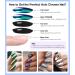 Bishengyf Silver Chrome Nail Powder - Holographic & Chameleon Nail Glitter Set (4 Pcs) for DIY Salon Manicure & Nail Art Decoration - Buy Online on GoSupps.com