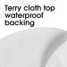 Boppy Changing Pad Liner 3-Pack | Waterproof Crisp White Terrycloth | Mess-Free Diaper Changes | On-the-Go Use | Machine Washable - Buy Online on GoSupps.com