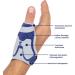 Nutrics Active Thumb Bandage | Pain Relief & Support | Unisex L-XL | Stabilizing Orthosis for Left & Right - Buy Online on GoSupps.com