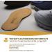 Vaya Anatomico Orthopedic Insoles with Activated Carbon for Flat Feet | Size 39 - Comfort & Support for Transverse & Longitudinal Arch - Buy Online on GoSupps.com