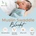 Fern & Avery Swaddle Blankets - Gender Neutral Muslin Swaddles for Baby Boy or Girl - Set of 2 Rainbow Blue Newborn Essential Receiving Blankets - Buy Online on GoSupps.com