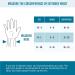 Bioskincare Carpal Tunnel Wrist Brace - Adjustable Support for Arthritis, Tendonitis, Sprains - Night Sleep Splint for Men and Women - 6-inch M-L (Right) - Buy Online on GoSupps.com