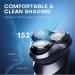 Head Shavers for Bald Men - Rechargeable Waterproof Electric Razor & Beard Trimmer - Fast Charge USB Shaving Machine - Buy Online on GoSupps.com
