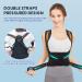 Adjustable Posture Corrector for Women and Men - Medium Size 34-41 Inch - Back Brace for Scoliosis, Hunchback, and Back Pain Relief - Buy Online on GoSupps.com