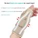 Adjustable Wrist Thumb Splint Brace for Carpal Tunnel Relief - Beige - Buy Online on GoSupps.com