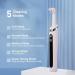 Electric Tooth Polisher & Whitening Kit | USB Rechargeable, Waterproof, Multifunctional Teeth Cleaning Tool - White - Buy Online on GoSupps.com