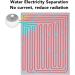 Intelligent Water Heating Ceiling | 300W Smart Ceiling Warmer with Timer | Home Use - EU 220V - Buy Online on GoSupps.com