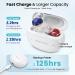 iBstone Rechargeable Hearing Aid, Mini Completely-in-Canal Hearing Amplifier for Seniors with Noise Reduction, Portable Charging Case for 4 times recharging, Pair, Red & Blue, Mini-BR Blue & Red - Buy Online on GoSupps.com