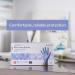 McKesson Confiderm 3.5C Nitrile Latex-Free Small Exam Gloves - Chemo Tested, Powder-Free, 200/BX - Buy Online on GoSupps.com