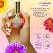 Blossom Juicy Peach Cuticle Oil - Hydrating, Moisturizing, Strengthening - Made in USA - 0.92 fl. oz - Buy Online on GoSupps.com