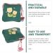 COHEALI Women Sanitary Zipper Storage Bag | Large Capacity Tampon & Pad Organizer | Travel Coin Case - Buy Online on GoSupps.com
