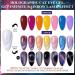 MIZHSE Rainbow Cat Eye Gel Polish 10ml - 9D Laser Holographic, Soak Off LED UV Gel Nail Varnish with Magnetic Effect - Universal Nail Art for Stunning Results - Buy Online on GoSupps.com