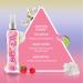 So ... Cotton Candy Body Mist Perfume for Women - Sweet Vanilla Perfume with Notes of Bergamot Raspberry Candy Floss - Gifts for Women - 3.5 oz - Buy Online on GoSupps.com