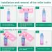 Rowiz 10pcs Essential Oils Roll on Bottles 10ml Refillable Empty Glass Rollerball Bottles with Golden Cap Perfect for Homemade Perfume Fragrance Aromatherapy Oils Blue Purple Gradient - Buy Online on GoSupps.com