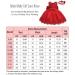 LZH Baby Girls Lace Dress Bowknot Flower Wedding Pageant Tutu Gown - Red (0-24 Months, 4-5 Years) - Buy Online on GoSupps.com