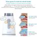 Cordless Neti Pot Sinus Rinse System for Kids and Adults - Nasal Irrigation Starter Kit for Sinus Relief and Cleaner Machine - Buy Online on GoSupps.com