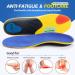 Plantar Fasciitis Orthotic Insoles for Men Women - Arch Support, Relieve Flat Feet & Heel Pain - Shock Absorption, Comfortable Inserts - Blue/Yellow - Size L (10.5-11.5) 275mm-285mm - Buy Online on GoSupps.com