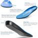 Infusion Ultra-Soft Shoe Insoles - Padded Foot Orthotic Inserts for Men's 10-11 | Women's 12-13 - Ultimate Cushion by Infusion Insoles - Buy Online on GoSupps.com