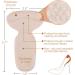 Heel Cushion Inserts for Women's Shoes | High Heel Insoles | Anti-Blister Heel Pads | Comfort Ankle Pain Relief | Non-Slip Adhesive Insoles - 3 Pairs/Colors Available - Buy Online on GoSupps.com