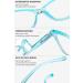 Shop Lanomi Classic Blue Light Filter Reading Glasses - UV400 Protection 4-Pack Cats Sight Rectangle 4.0 Diopters Anti-Blue Light Visual Aid - Buy Online on GoSupps.com