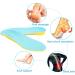 2 Pair Breathable Shoe Inserts for Men - Elastic Insoles for Plantar Fasciitis Relief & Night Splint - Sport Accessories Size L - Buy Online on GoSupps.com