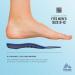 Plantar Fasciitis Ortho Insole for Men - 3/4 Size, Navy - Buy Online on GoSupps.com