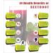 Nutranix eln Beet Root Powder (Dietary Fiber) - Pack of 100 GM - Buy Online on GoSupps.com