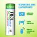 Buy Fugi 4300BP10 Fuji AA Alkaline Battery (10 Pack) - Reliable International Shipping - Buy Online on GoSupps.com