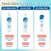 Not Your Mother's Beach Babe Texturizing Dry Finish Spray (2-Pack) - Add Instant Buildable Texture to Dry Hair - Essentials for All Hair Types - Buy Online on GoSupps.com