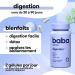 Baba Nutrition Digestion Supplement | 6 Plant Complex to Improve Digestion & Bloating | Black Radish Fennel Milk Thistle Dandelion | 60 Capsules - Buy Online on GoSupps.com