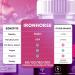 Iron Horse Supplement Pills Official Iron Horse Pills for Men with All Natural Ingredients Advanced IronHorse Capsules Designed to Support Health and Wellness with Premium Vitamins (60 Capsules) - Buy Online on GoSupps.com