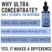 Good State Ionic Boron Liquid Concentrate - Professional Grade Nano-Sized Mineral Technology - 1.6 fl oz Bottle - Buy Online on GoSupps.com
