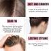 BrimFulite Hair Wax Stick - Non-Greasy Slick Hair Pomade Stick with Strong Hold for Flyaways & Taming Hair - 24-Hour Gel Stick (1 PC) 2.70 Ounce - Buy Online on GoSupps.com