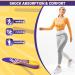 IFITNA Plantar Fasciitis Relief Gel Insoles for Men & Women | Metatarsal Pain Arch Support Inserts for Flat Feet Size 10 | Comfort for Standing All Day - Buy Online on GoSupps.com