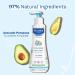 Mustela Baby Hydra Body Lotion for Normal Skin | 10.14 fl oz - Hydrating & Gentle Formula - Buy Online on GoSupps.com
