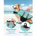 Petbank Life Jacket for Dogs - Adjustable Swimming Vest with Reflector Stripes | Buoyant Swim Suit for Small Medium & Large Dogs - Light Blue - Buy Online on GoSupps.com