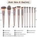 Professional Makeup Brush Set for Powder Liquid & Eye Shadow | Essential Tools for Flawless Makeup - Buy Online on GoSupps.com