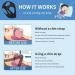 Adjustable Anti-Snoring Chin Strap with Breathable Design - Nose Clip Included - For Men and Women - Buy Online on GoSupps.com