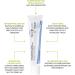 APA Care Repair | Intensive Tooth Enamel Repair | Hydroxylapatite Dental Care | 2 Tubes for Sensitive Teeth | International Shipping - Buy Online on GoSupps.com