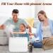Royal Tranquility & Serenity Meadows Essential Oil - Luxury Hotel Collection Diffuser Oil for Aromatherapy - Pure Home Scents - Buy Online on GoSupps.com