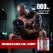 ProSupps Dr. Jekyll Stimulant-Free Pre-Workout | Blueberry Lemonade 8.5 oz - Buy Online on GoSupps.com