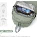 Coofay Women's Waterproof Gym Backpack with Shoe Compartment - Light Green - Buy Online on GoSupps.com