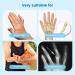 Adjustable Finger Rail Support | Orthosis for Boxer Fracture Arthritis & Trigger Fingers - International Shipping - Buy Online on GoSupps.com