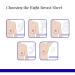 Rejuvaskin Scar Fx Silicone Sheeting - 3 Breast Circle Pair - Physician Recommended Scar Treatment to Soften, Flatten, Reduce, and Recover Scars - 100% Healthcare Grade Silicone - Buy Online on GoSupps.com