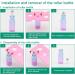 Rowiz 15PCS 5ml Blue-Purple Gradient Color Glass Roll on Bottles UV Protection Empty Sample Vial Essential Oil Glass Bottles with Stainless Steel Roller Balls and Golden Screwcap with Buckle - Buy Online on GoSupps.com