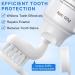 9.9% Hydroxyapatite Toothpaste for Enamel Protection and Tooth Strengthening (2PCS) Nano Hydroxyapatite Toothpaste Gentle Mint Fresh Breath Daily Use for Oral Health - Buy Online on GoSupps.com